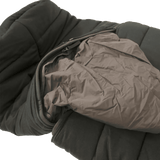 Loden Ansitzjacke & Fußteil Webpelz | S4 Supplies