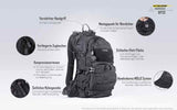 Nitecore BP20, schwarz" | S4 Supplies
