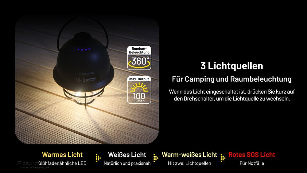 Nitecore LR40, 2 Lichtfarben, Powerbank-Funktion oliv | S4 Supplies