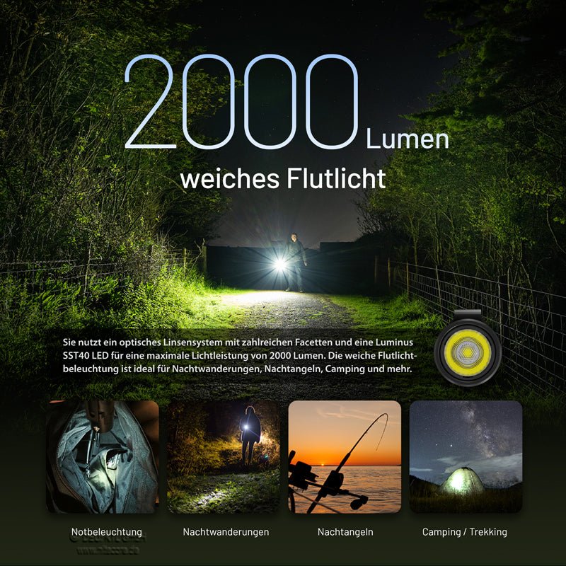 Nitecore MH15- 2000 Lumen | S4 Supplies