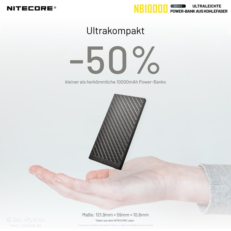 Nitecore NB10000 Powerbank | S4 Supplies