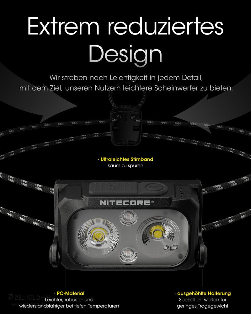 Nitecore NU25UL - Ultralight | S4 Supplies