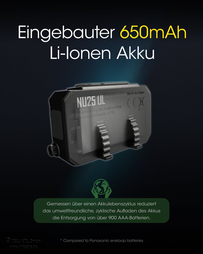 Nitecore NU25UL - Ultralight | S4 Supplies
