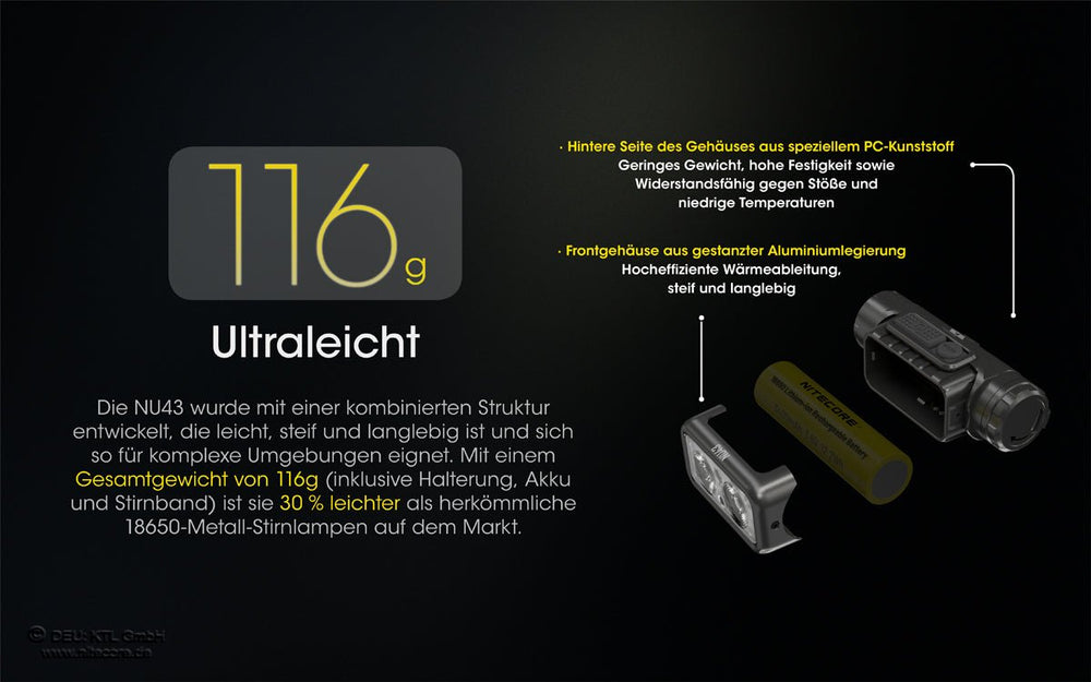 Nitecore NU43 - 1400 Lumen | S4 Supplies