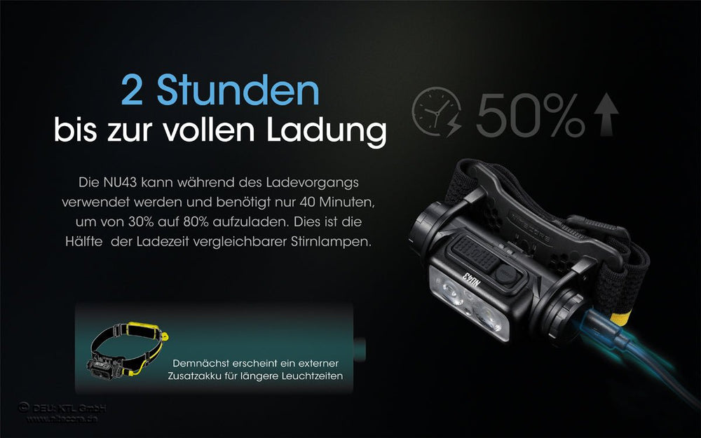 Nitecore NU43 - 1400 Lumen | S4 Supplies