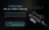 Nitecore NU43 - 1400 Lumen | S4 Supplies