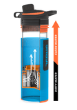 OnePress™ Filtersystem & Trinkflasche