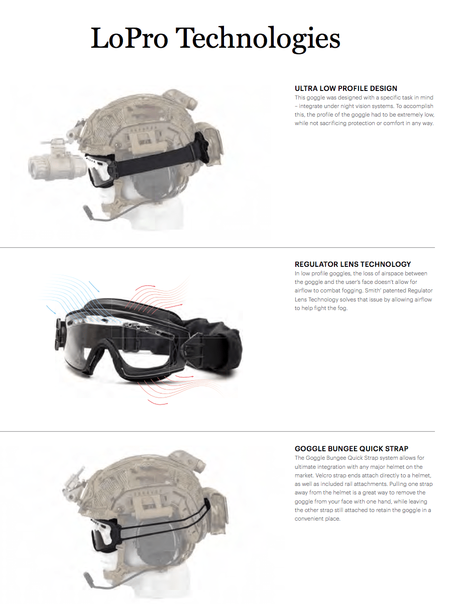 LoPro ballistische Schutzbrille