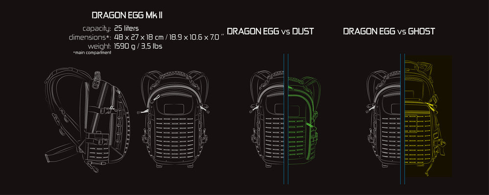 Rucksack DRAGON EGG® MkII