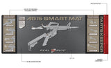 Smart Matte für die AR Reinigung