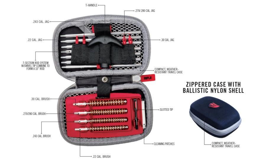 Gun Boss Tool Compact Tool Kit | S4 Supplies