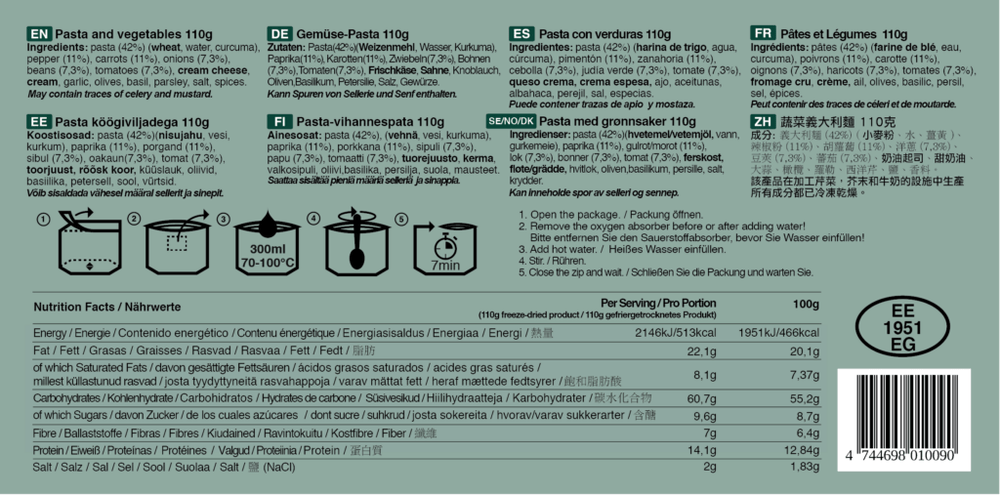 Pasta & Gemüse