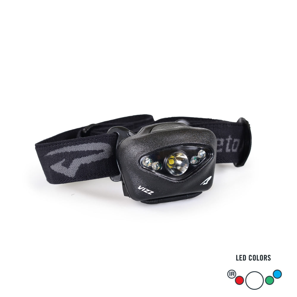 VIZZ Tactical MPLS