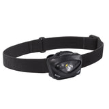 VIZZ Tactical MPLS