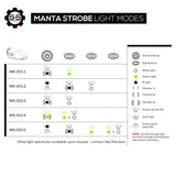 Manta Strobe