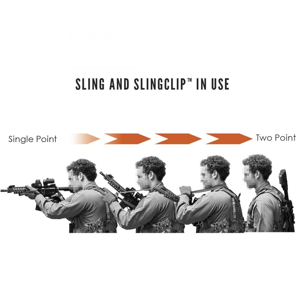 Verstellbare Low Profile Sling
