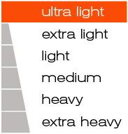 Tactical Trainer ultra light Mini Crew