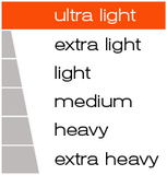 Tactical Trainer ultra light Mini Crew