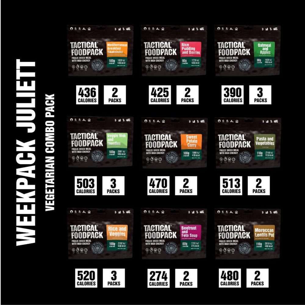 Wochenration JULIETT | S4 Supplies